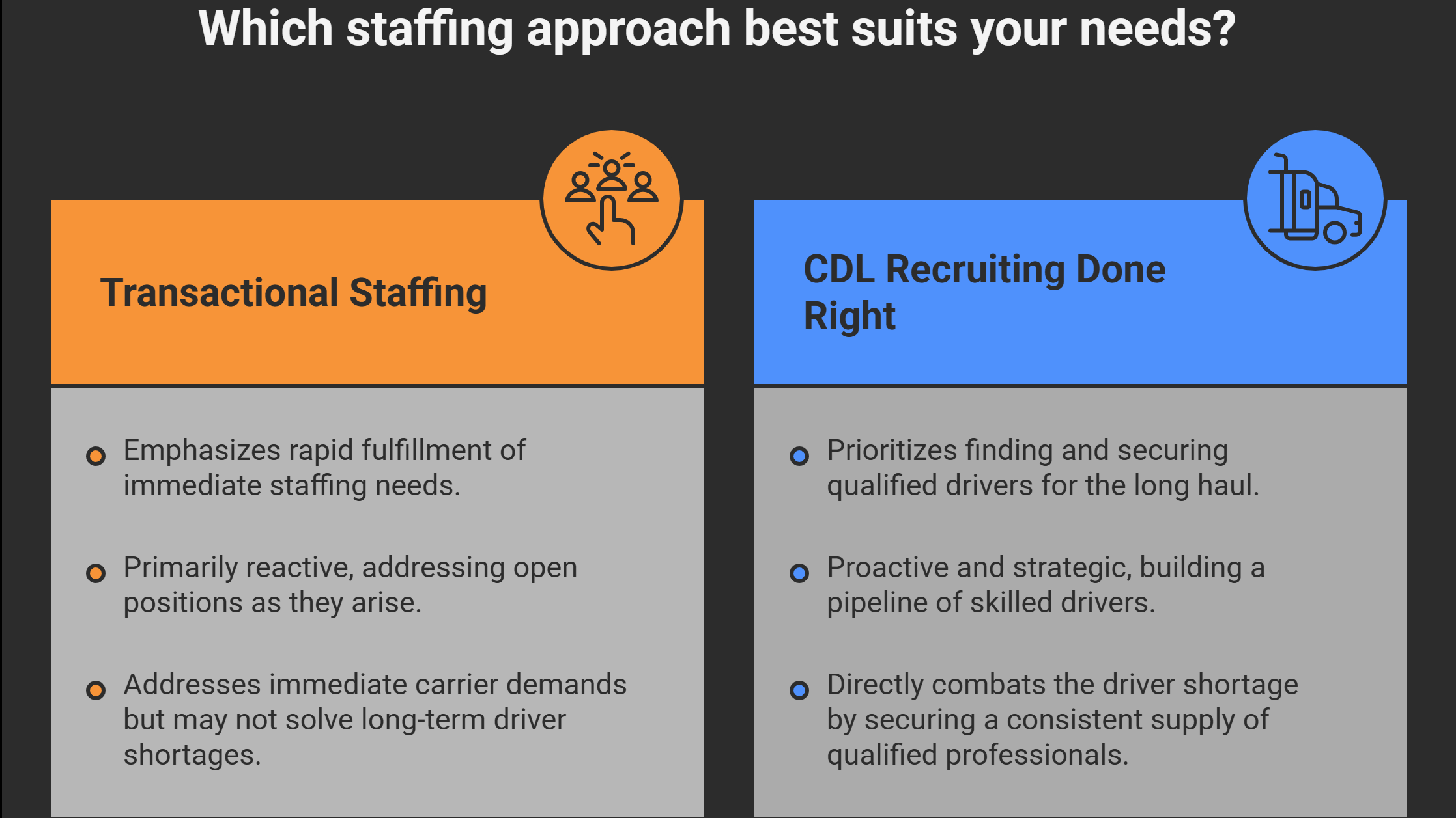 Comparison graphic showing the difference between transactional staffing and consultative CDL driver recruiting.